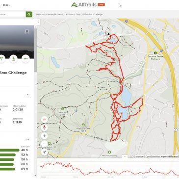 AllTrails Map – Day 2