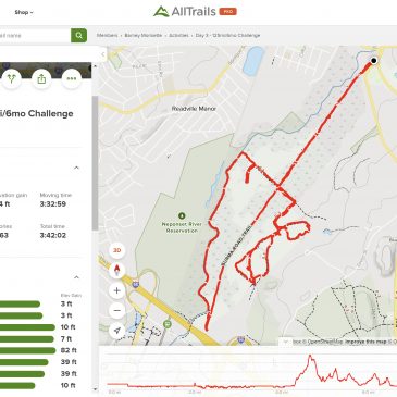 AllTrails Map – Day 3