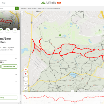 Day 6 Plan – Sawcut Notch and Crags Foot Path plus the CCC Camp